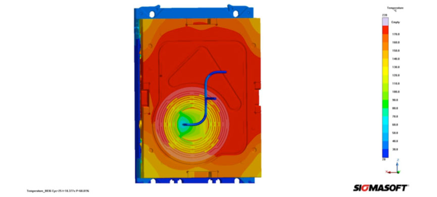 SIGMASOFT virtual molding