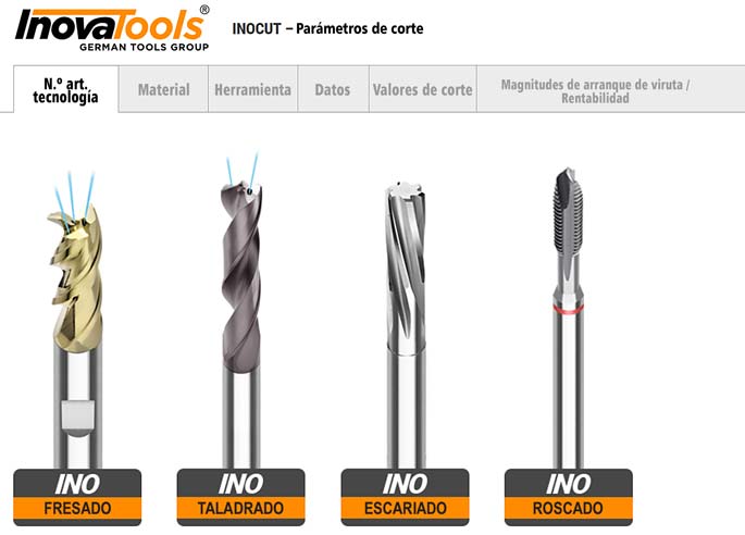 procesador de parametros de corte INOCUT