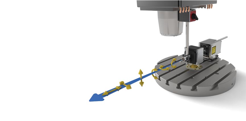 calibrador multi-eje XM-60