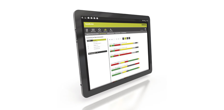 StateMonitor heidenhaim