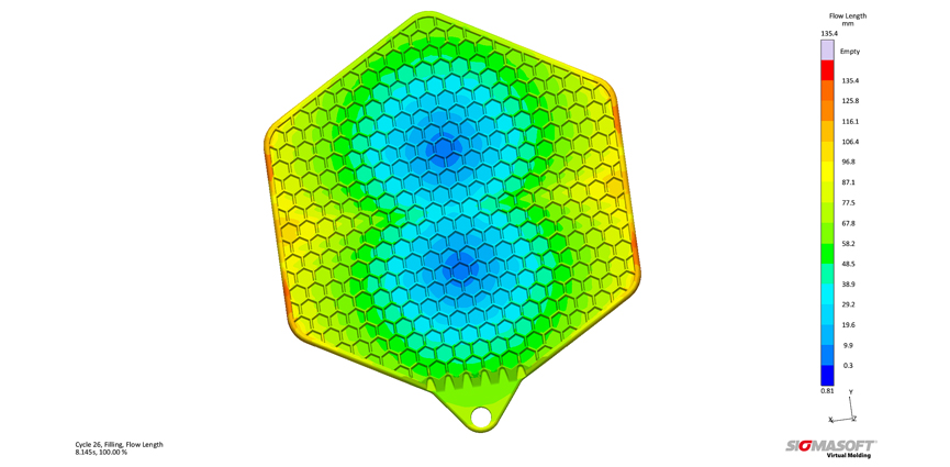 SIGMASOFT Virtual Molding