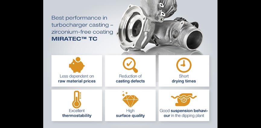MIRATEC TC turbocompresores
