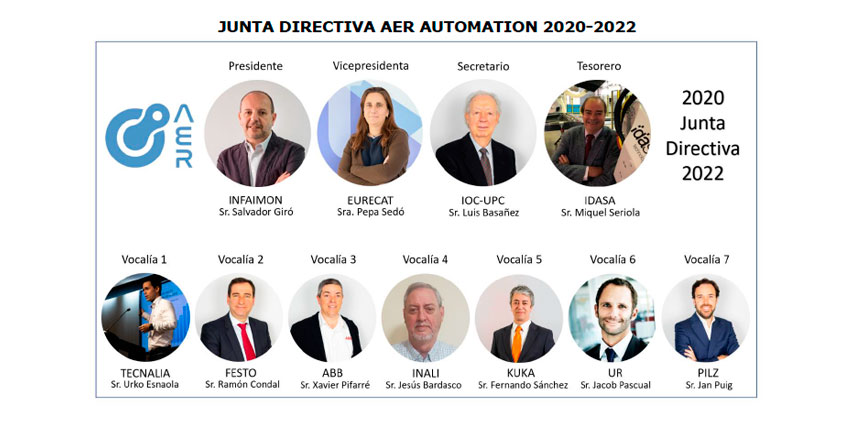 junta directiva aer automation 2020 - salvador giró