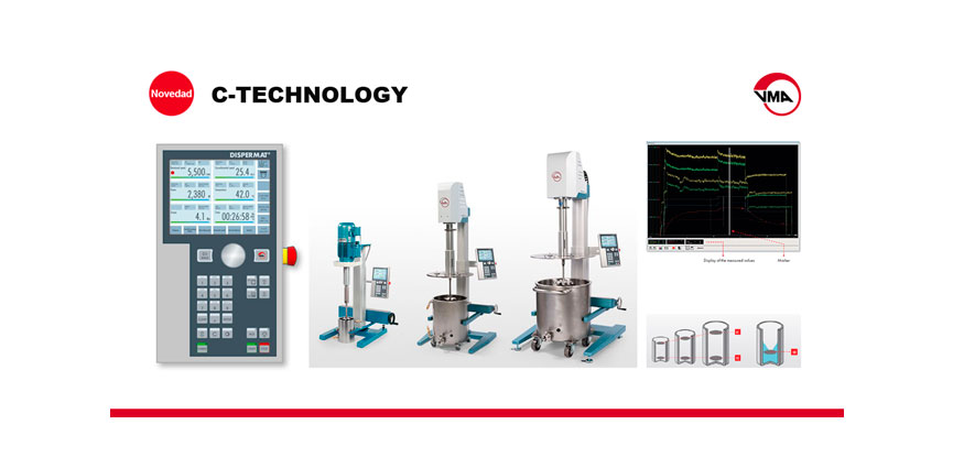VMA Getzmann DISPERMAT® C-Technology